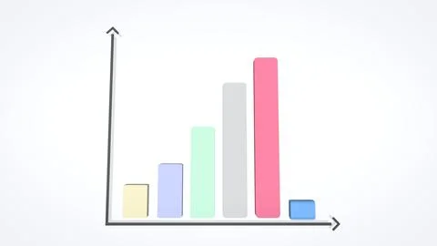 Clean 3D bar chart with upward arrow indicating strong growth, business success, Stock Illustration