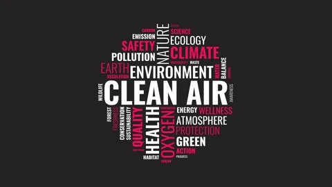 Clean Air Word Cloud Animation with Environmental Concepts Stock Footage 343780040