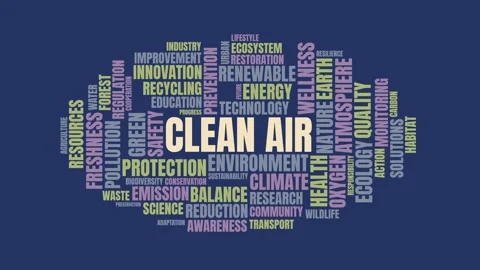Clean Air Word Cloud Animation with Environmental Concepts Stock Footage 343780068