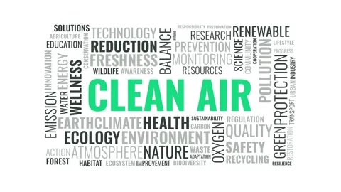 Clean Air Word Cloud Concept Animation on White Background Stock Footage 343780051