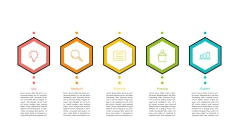Clean and modern 5 step business process infographic with hexagonal icons. Stock Illustration