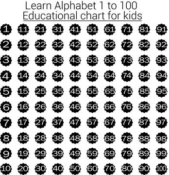 Clean and modern educational vector perfect for kids learning Stock Illustration