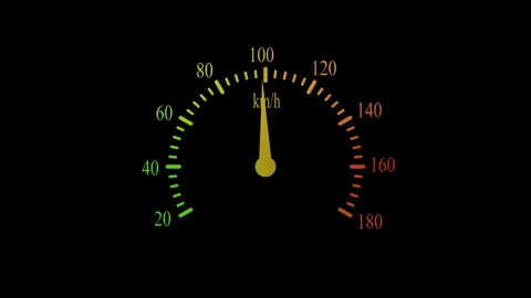 Clean and Sleek Minimalist Speedometer Dial Animation, Animated Minimalist .. Video stock 309965441