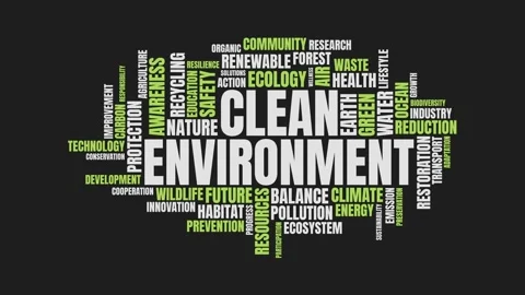 Clean Environment Word Cloud Animation Featuring Essential Sustainability C.. Stock Footage 344541528