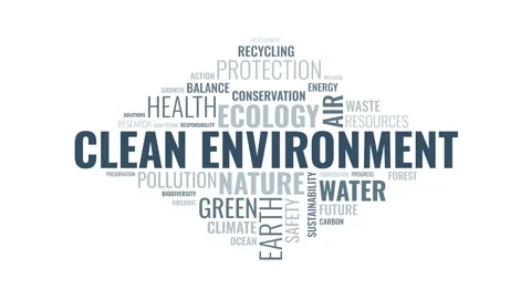 Clean Environment Word Cloud Animation Featuring Sustainable Living Concept.. Stock Footage 344541529