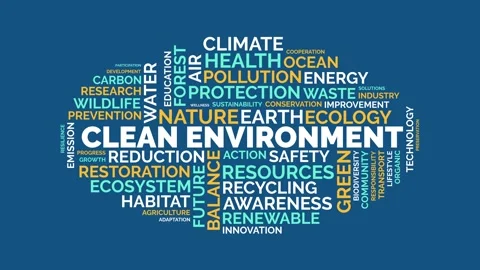 Clean Environment Word Cloud Animation Motion Graphic Featuring Ecology Sus.. Stock Footage 344541540