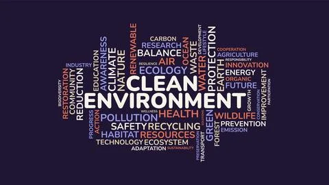Clean Environment Word Cloud Concept Vector Design Stockillustratie