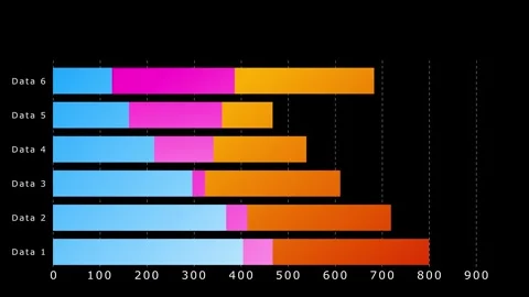 Clean horizontal bar graph animation illustrating structured business data compa Stock Footage 331830161