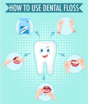 Clean tooth and process of flossing Stock Illustration