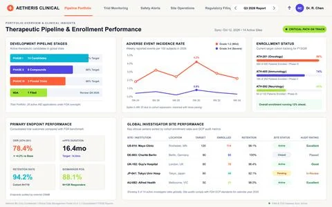 A clean vector illustration of a medical data dashboard showing clinical tria Stock Illustration