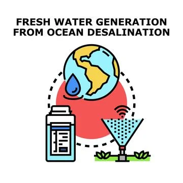 Clean water production process using ocean desalination technology Stock Illustration