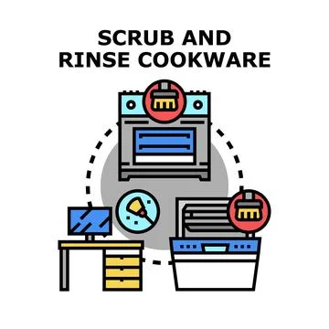 Cleaning and maintaining kitchen cookware appliances process Stock Illustration