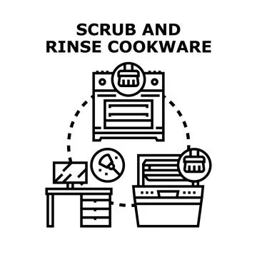 Cleaning and maintaining kitchen cookware appliances process Stock Illustration