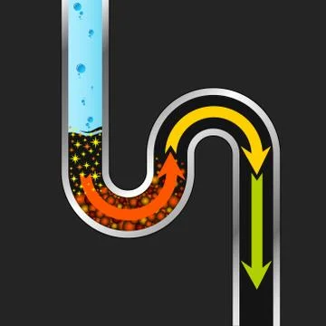 Cleaning clogging in the pipe Stock Illustration