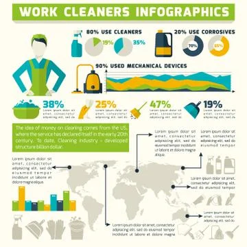 Cleaning Infographics Set Stock Illustration