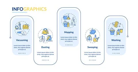 Cleaning methods rectangle infographic vector Illustrazione stock