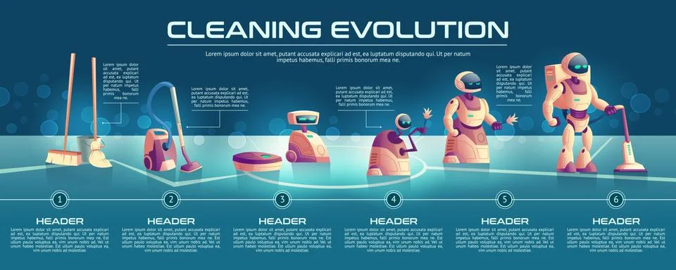 Cleaning robots evolution cartoon vector concept Illustrazione stock