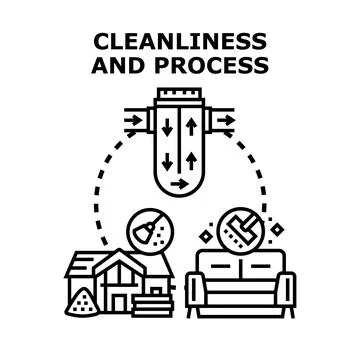 Cleanliness and process concept vector illustration Ilustración de archivo