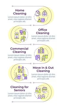 Cleanup service infographic vertical sequence Stock-Illustration