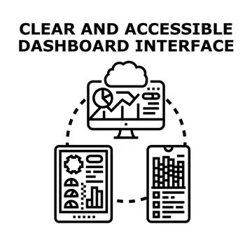 Clear accessible dashboard interface with connected devices Illustrazione stock