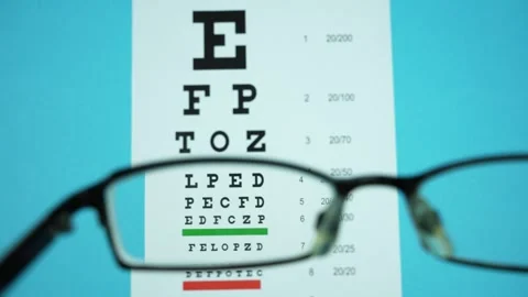 Clear view of eye chart through glasses. Eye health concept Видео 290520612