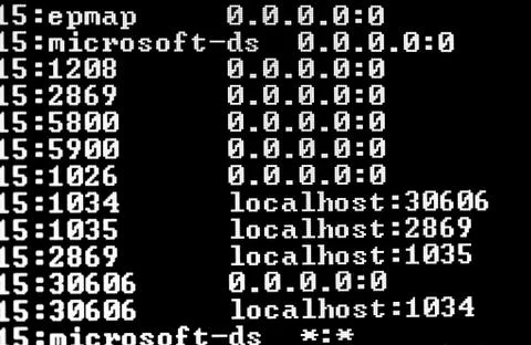 Cli, command line interface terminal lines, network adresses, local connections Stock Photos