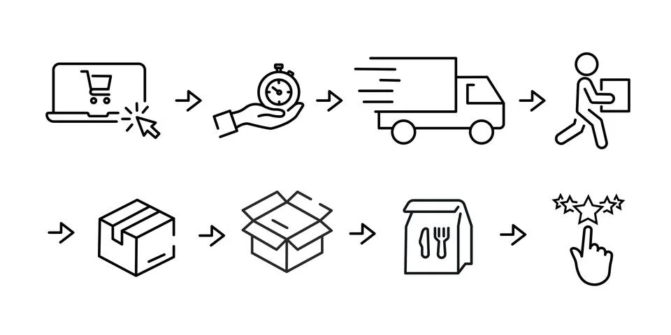 Click, collect order icon. Thin line style. Buy online, pick up, delivery poi Stock Illustration