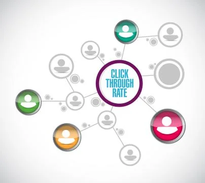 Click through rate network communication Stock Illustration