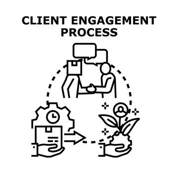 Client engagement process building customer loyalty Ilustración de archivo