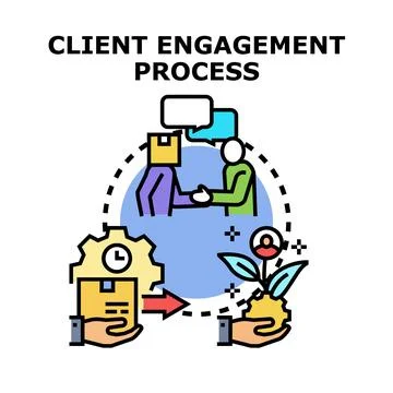 Client engagement process building customer loyalty Stock-Illustration