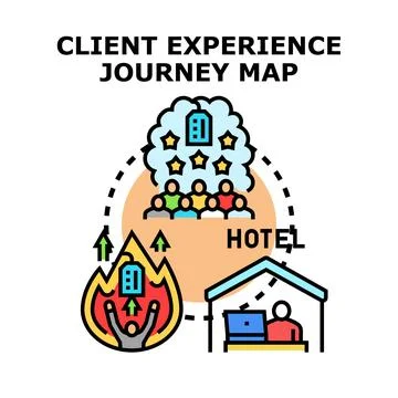 Client experience journey map creating customer satisfaction Stock Illustration