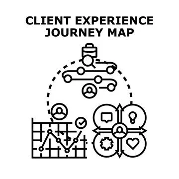 Client experience journey map development strategy Stock Illustration