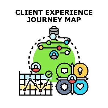 Client experience journey map development strategy Stockillustratie