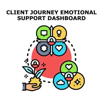 Client journey emotional support dashboard concept illustration Stock Illustration