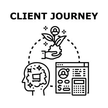 Client journey map developing customer experience strategy Stock Illustration