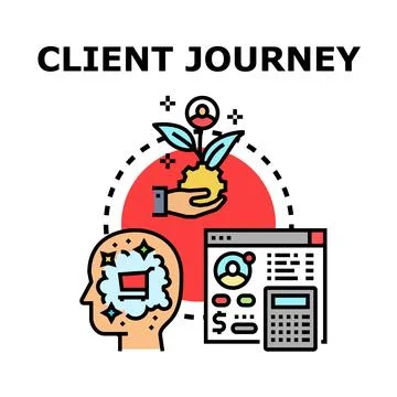 Client journey map developing customer experience strategy Stockillustratie
