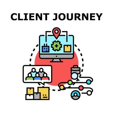 Client journey mapping customer experience strategy development Illustrazione stock