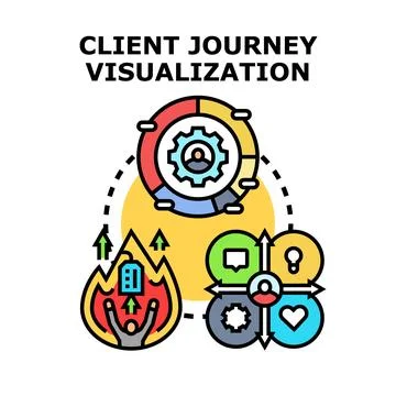 Client journey visualization mapping customer experience process Stock Illustration