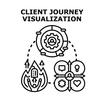 Client journey visualization mapping customer experience process Stock Illustration
