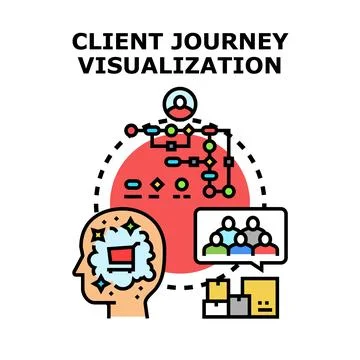 Client journey visualization process mapping customer experience Stock Illustration