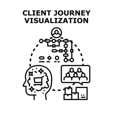Client journey visualization process mapping customer experience Stock Illustration