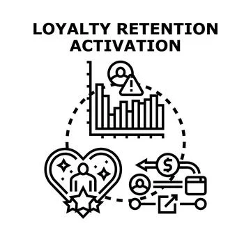 Client loyalty retention and activation process illustration Stock-Illustration