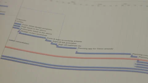 Client Meeting Business Plan Chart Vídeo Stock 39210390