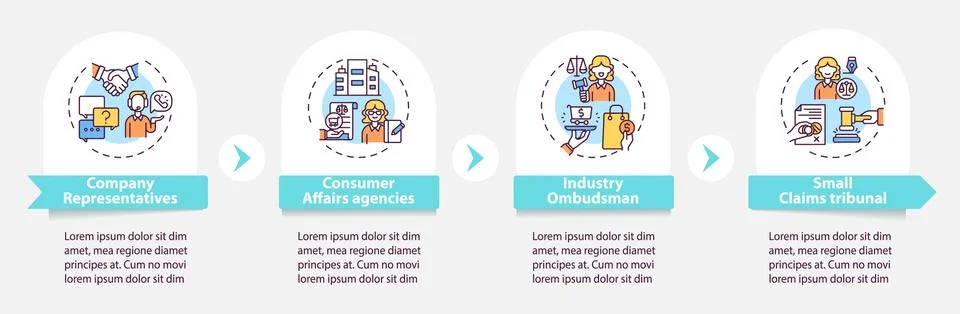 Client protection facility vector infographic template Stock Illustration