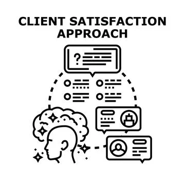 Client satisfaction approach developing customer value Stock Illustration