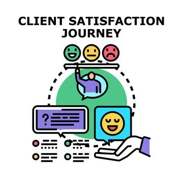 Client satisfaction journey tracking feedback and service experience Stock Illustration
