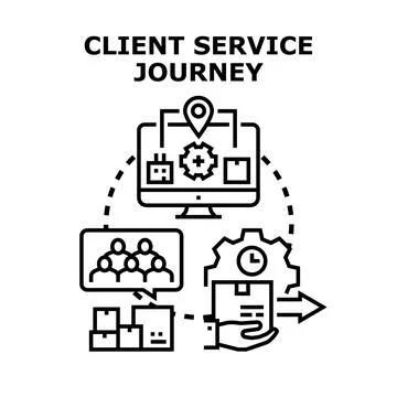 Client service journey process improving customer experience workflow Stock Illustration