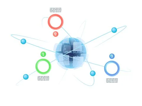 Client-side scripting infographic chart design template 스톡 일러스트