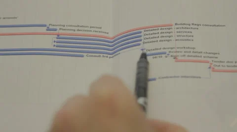 Clients Planning on Chart with Pens - Close Vídeo Stock 39210588