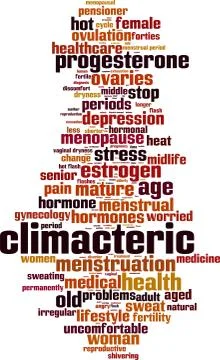 Climacteric word cloud Stock Illustration